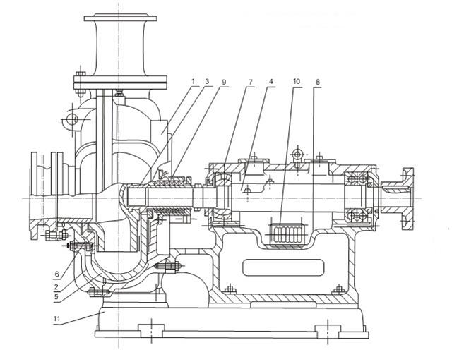 SLSPH Ash Pump