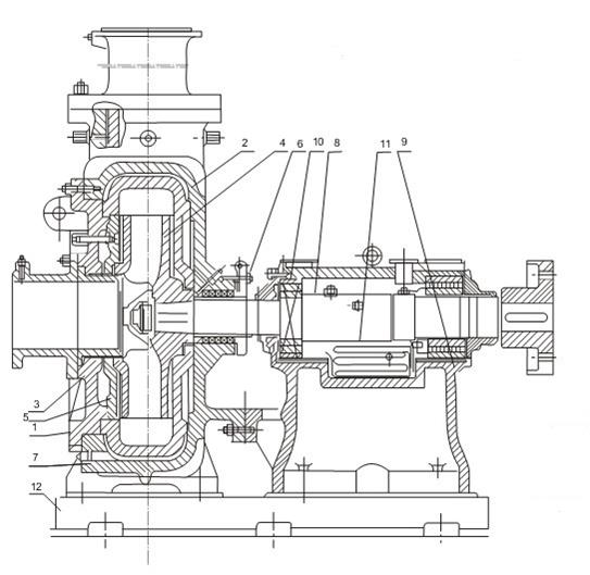 SLSPN Mud Pump