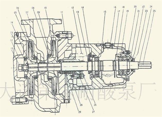 SLSAY Oil Pump